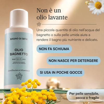 Olio Bagnetto